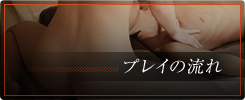 プレイの流れ
